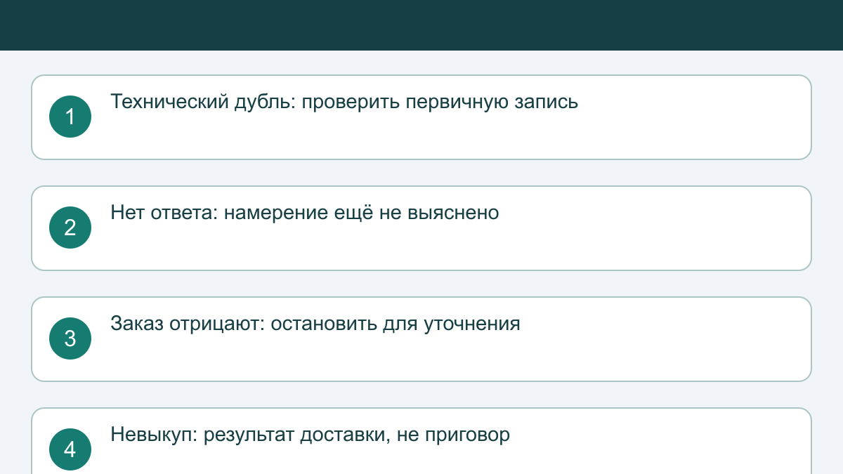 Массовые фиктивные заказы с наложенным платежом: как проверить группу