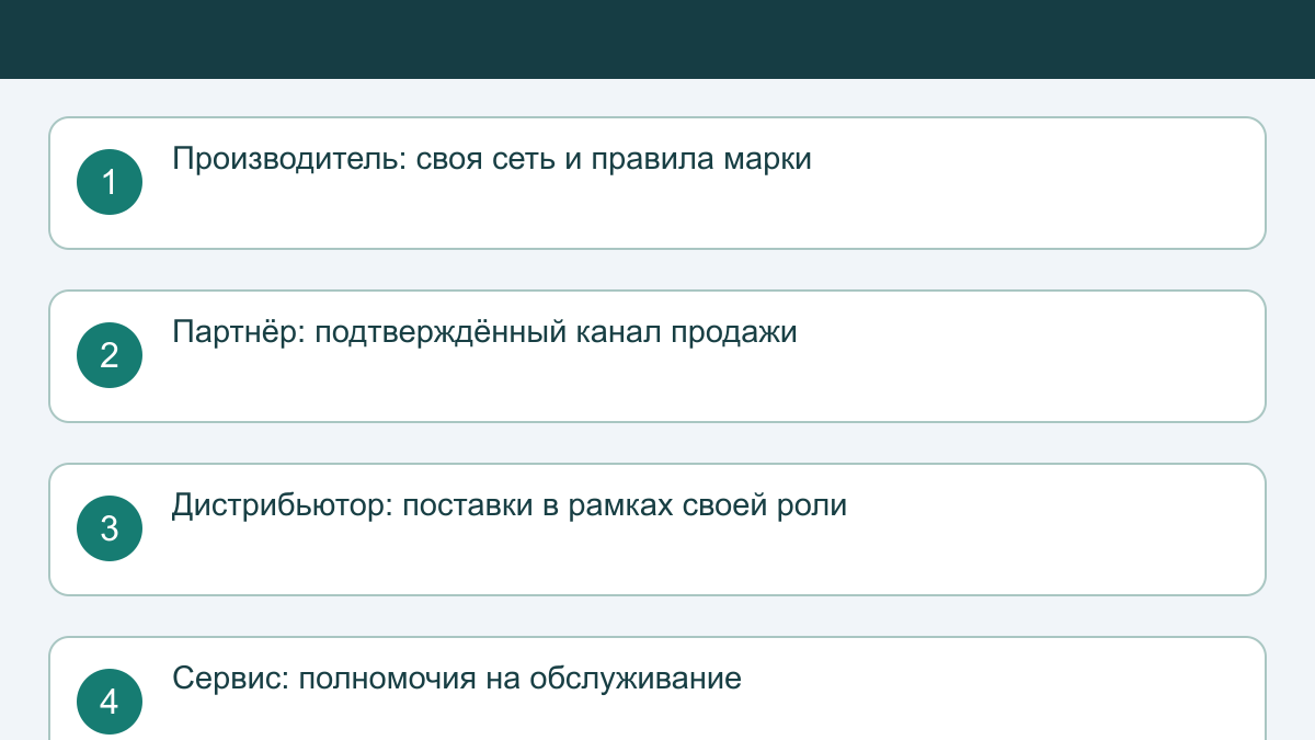 Официальный продавец или логотип бренда: как проверить авторизацию магазина