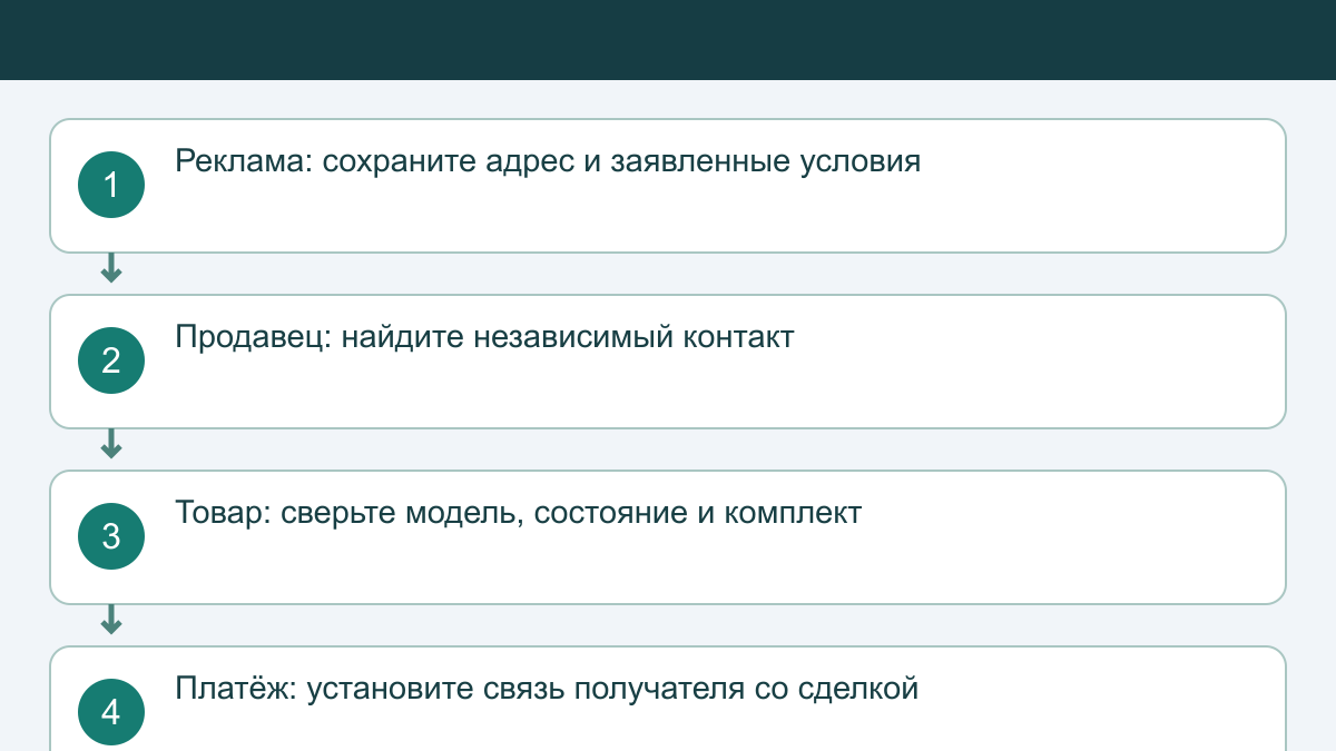 Поддельная реклама зарядных станций: проверка перед оплатой