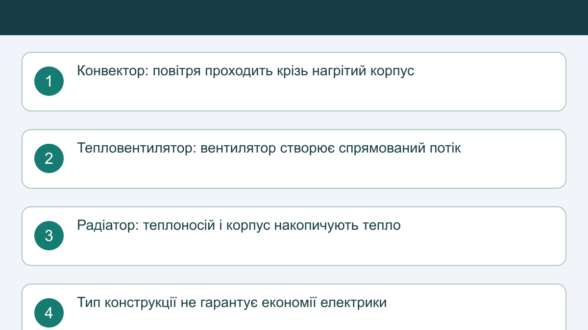 Конвектор, масляний радіатор чи тепловентилятор: що обрати для кімнати
