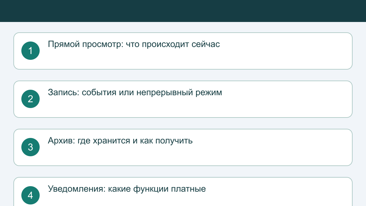 Домашняя Wi-Fi камера: что работает без подписки и сколько стоит архив