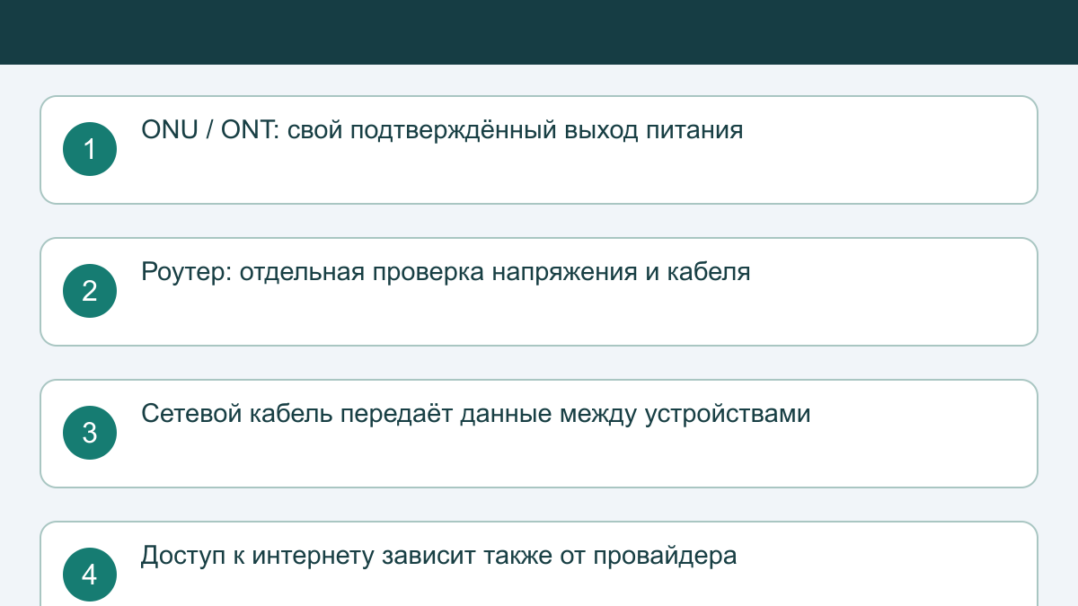 Мини-ИБП для роутера и ONU: напряжение, разъёмы и время работы
