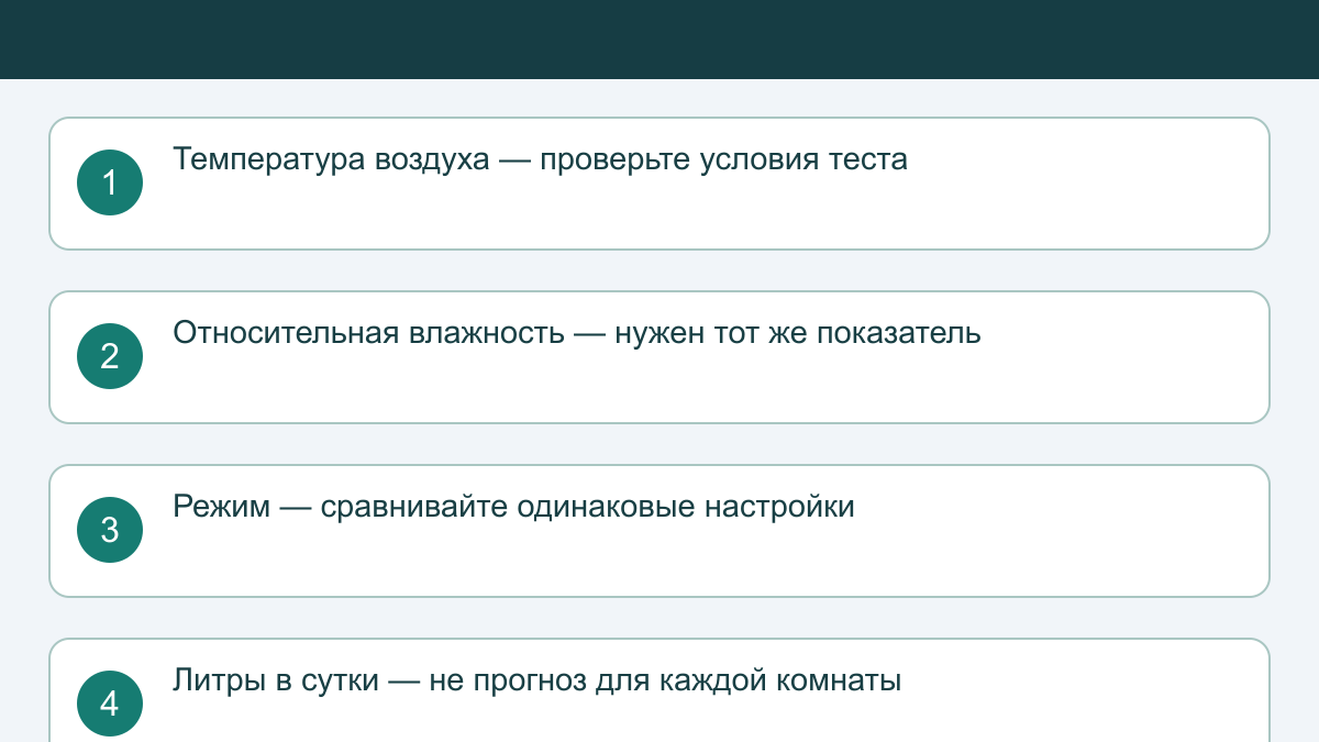 Как выбрать осушитель воздуха: производительность, бак и расходы