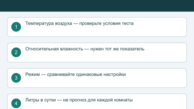 Как выбрать осушитель воздуха: производительность, бак и расходы