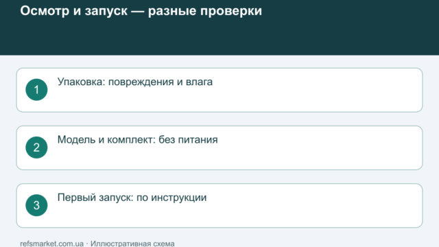 Холодная техника после доставки: осмотр и первое включение
